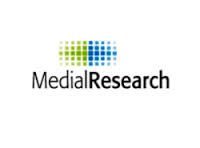 Medial Research
