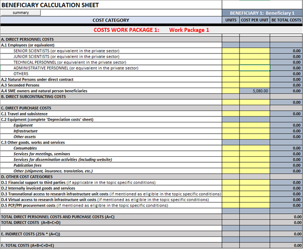 part-1-understanding-horizon-europe-lump-sum-grants